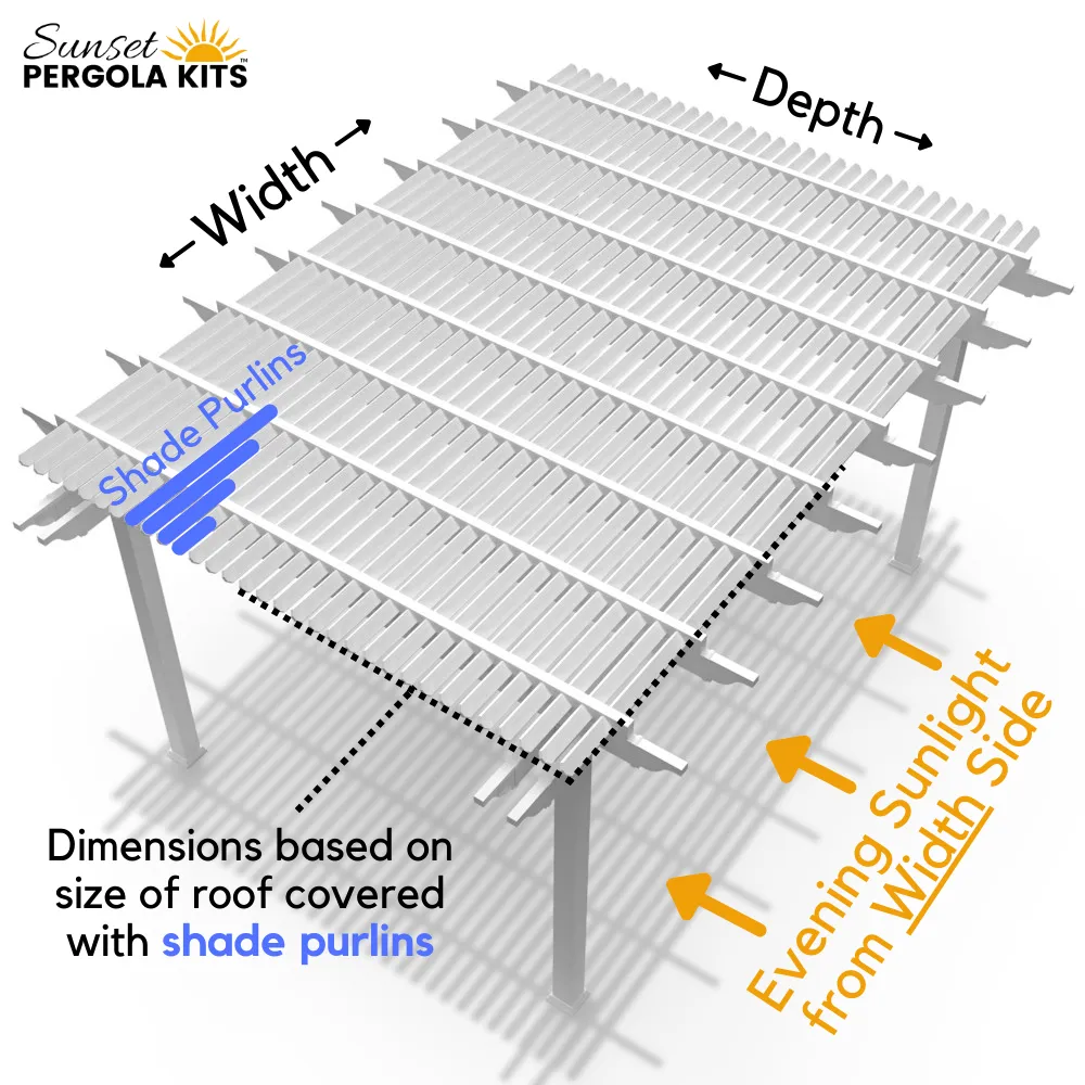 10x18 Pergola Over Concrete Patio (or Other Base) - Made in USA