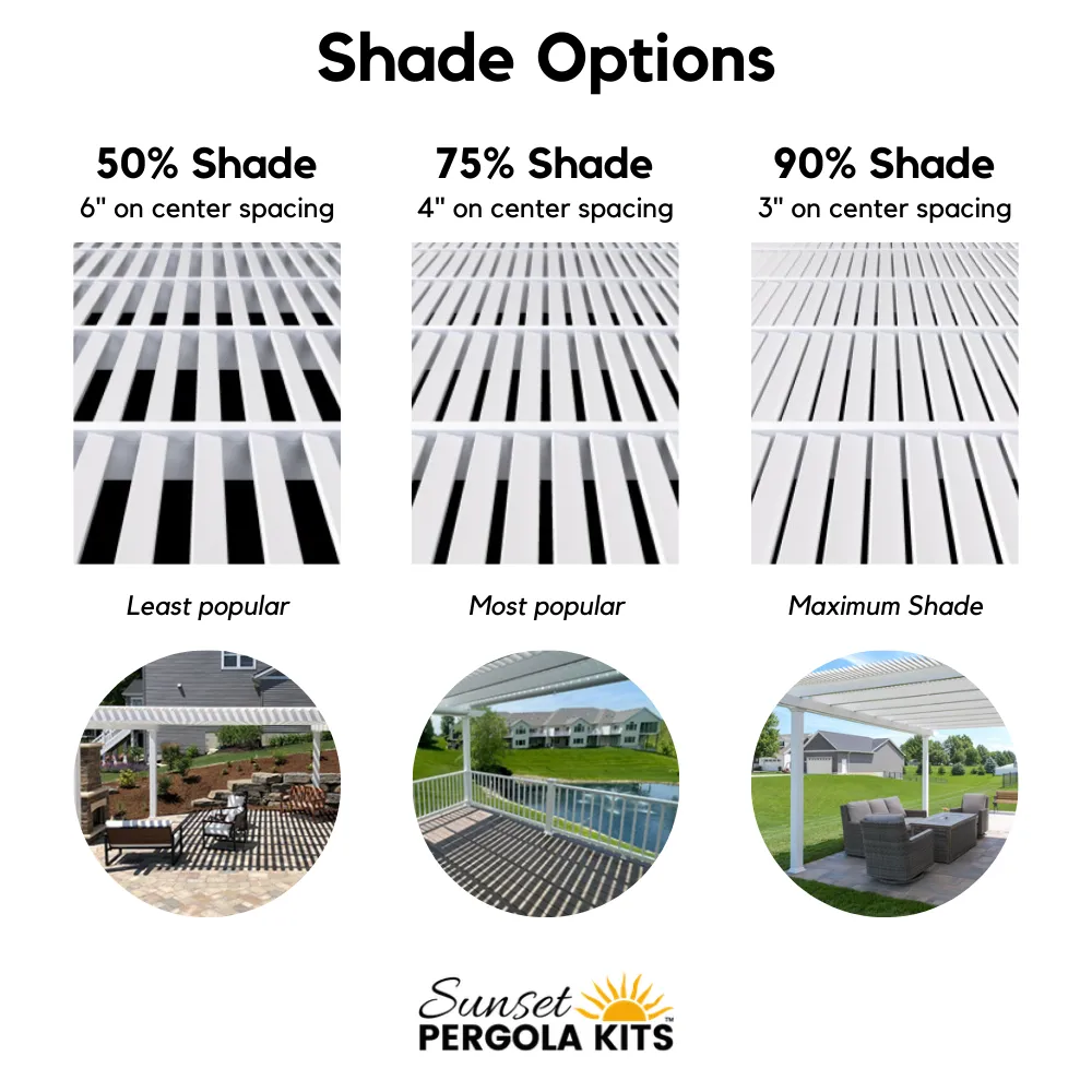 11' x 15' Custom Deck Pergola - Made in USA