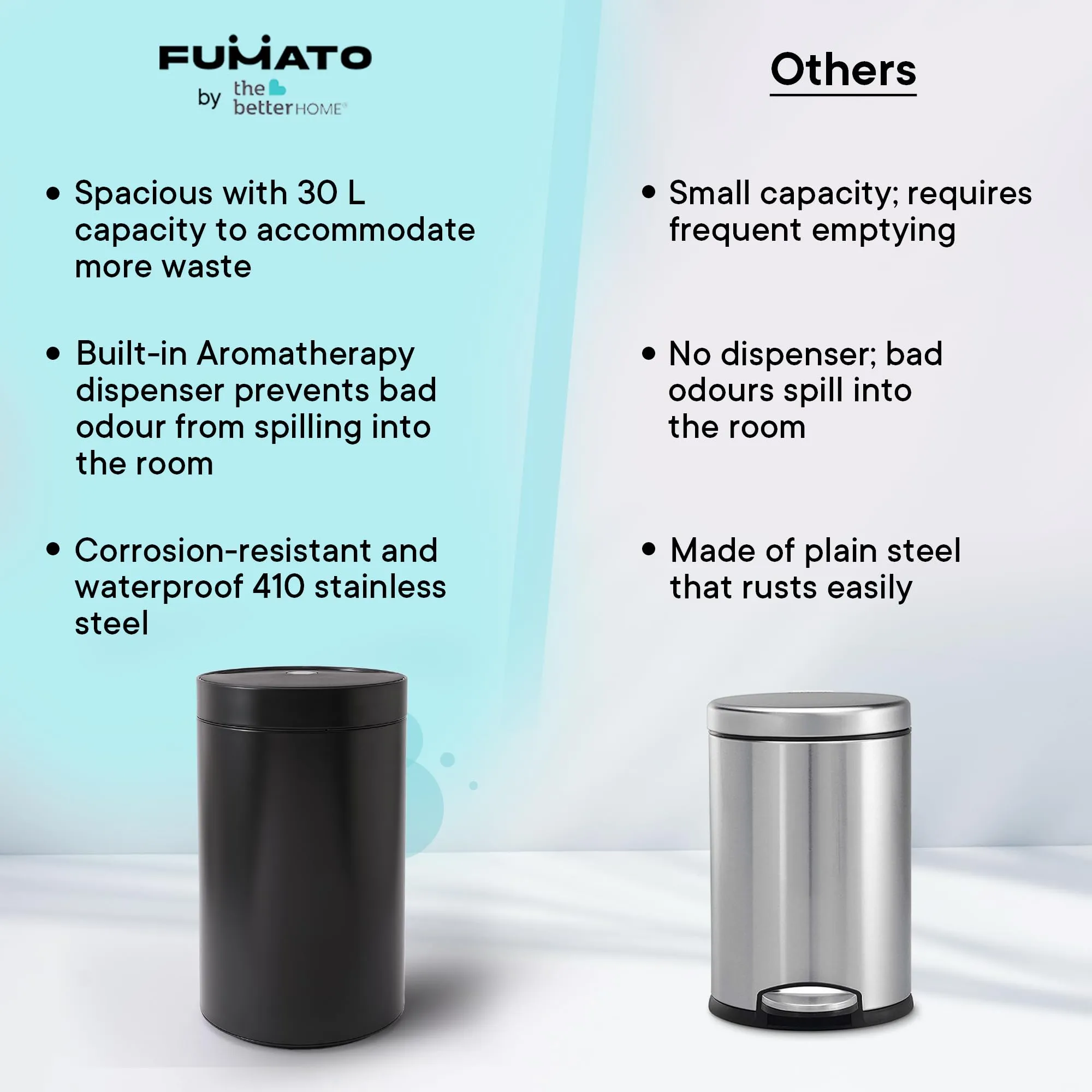 FUMATO Stainless Steel Dustbin with Rotating Lid I Durable 30L I Built in Aromatherapy Dispenser with 10 Tablets I Automatic Motion Sensor Dustbin I Adjustable Sensor Range I CE & RoHS Certified