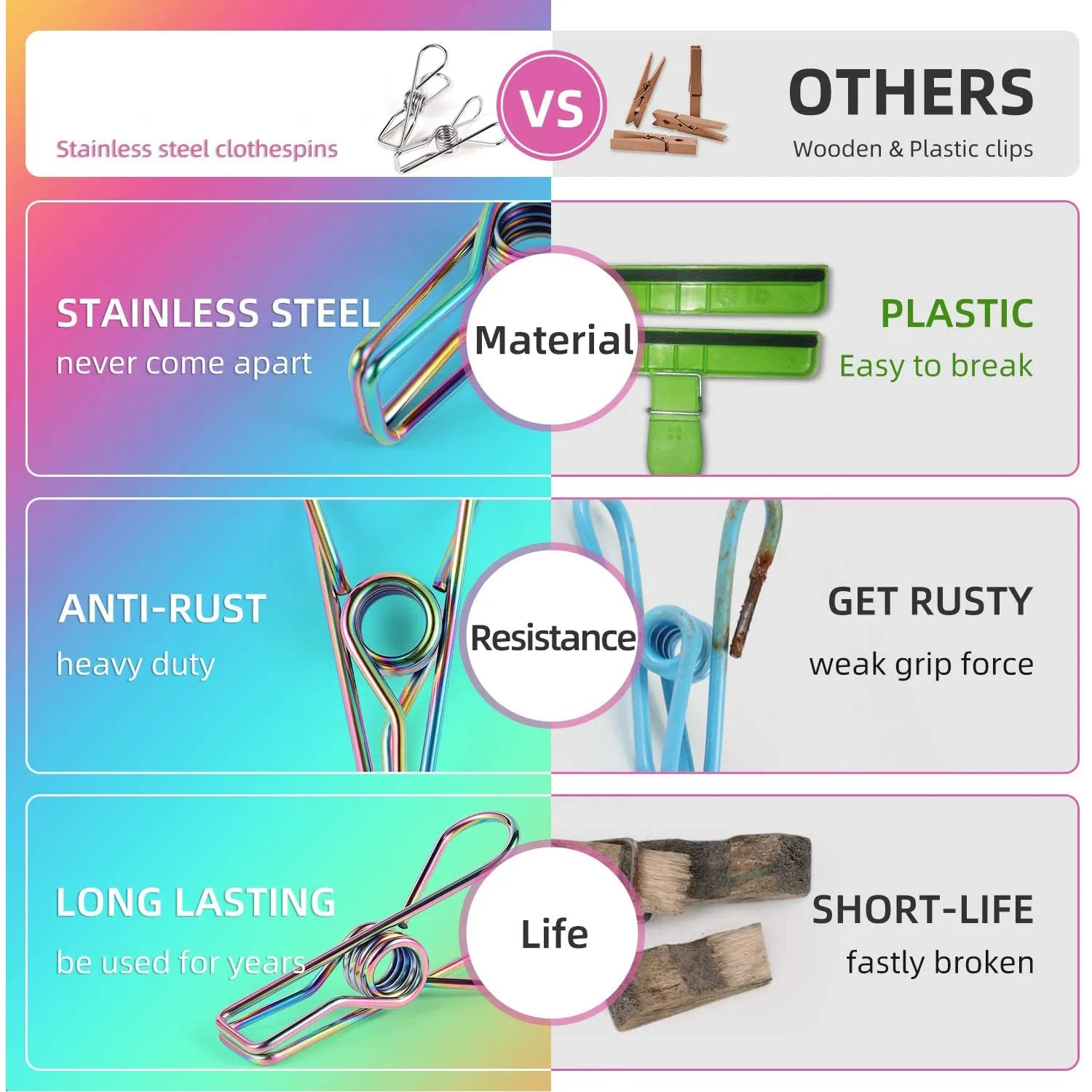 Stainless Steel Multipurpose Sturdy Clothes Hanging Clips